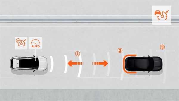 Dacia Striker - régulateur de vitesse adaptatif